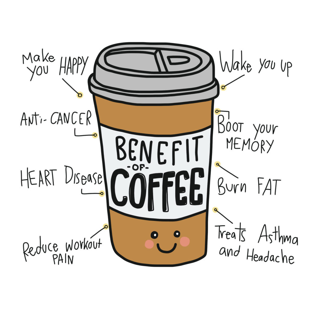 Fun facts about coffee benefits written around a coffee cup with a smiley