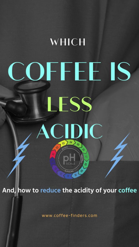 A doctor is seen in the back, and the text: "How to Reduce the Acidity of Your Coffee" shown on top with a few icons next to it
