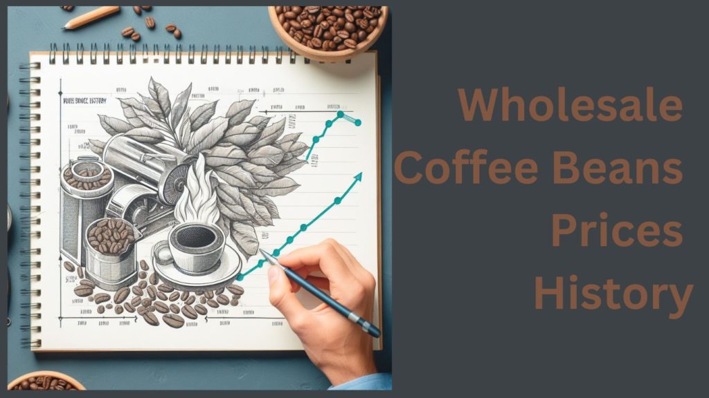 Featured image for the post Wholesale Coffee Beans Prices History showing a coffee chart