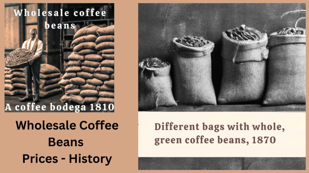 Different old coffee related images and the title Wholesale Coffee Beans Prices History