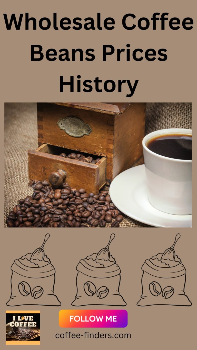 Wholesale Coffee Beans Prices History 2024 Coffee Finders   Wholesale Coffee Beans Prices History Pin 768x1365 