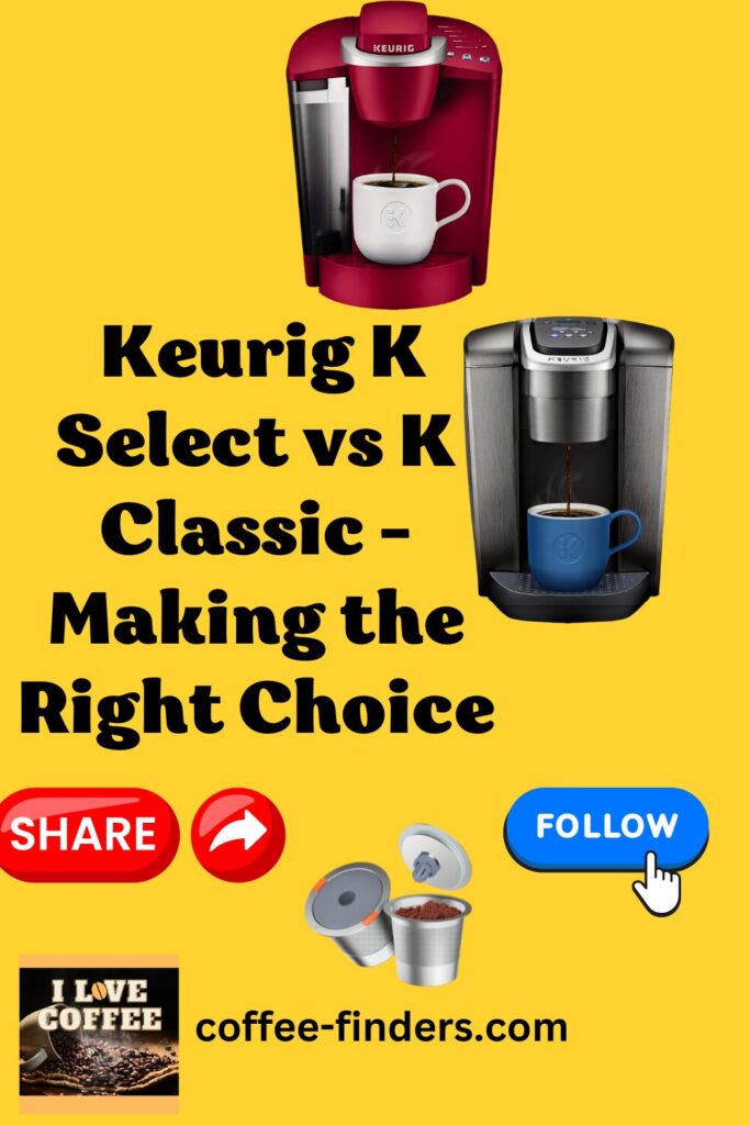 Featured image Keurig K Select vs K Classic Pin showing the two machines on yellow background